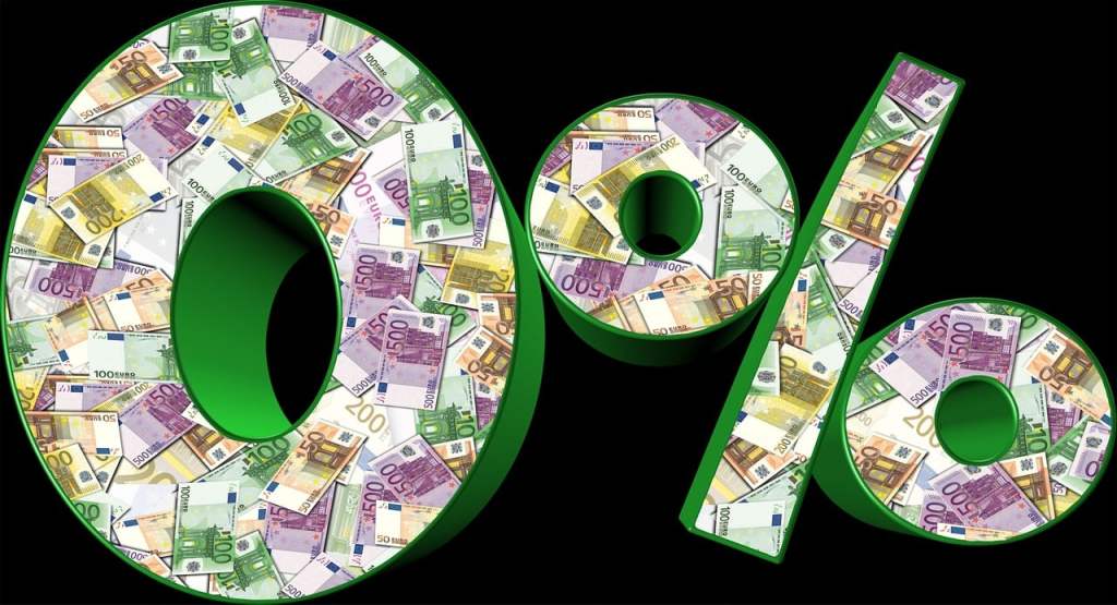 0% Interest Credit Cards&nbsp;Explained